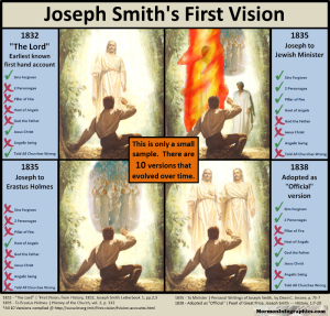 FirstVisionsMormonInfographics